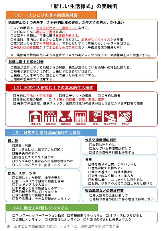 「新しい生活様式」の実践例