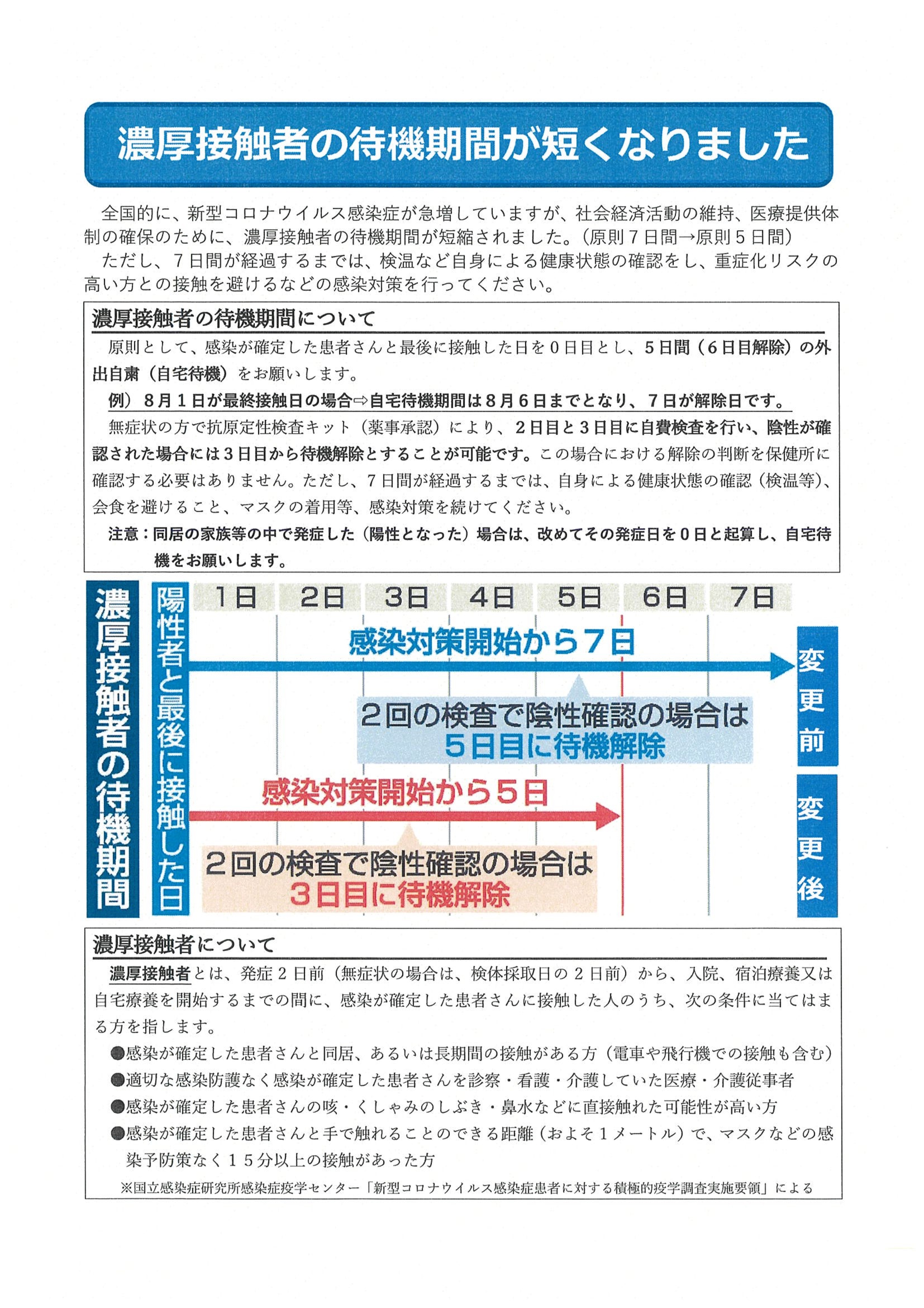 濃厚接触者の待機期間が短くなりました.jpg