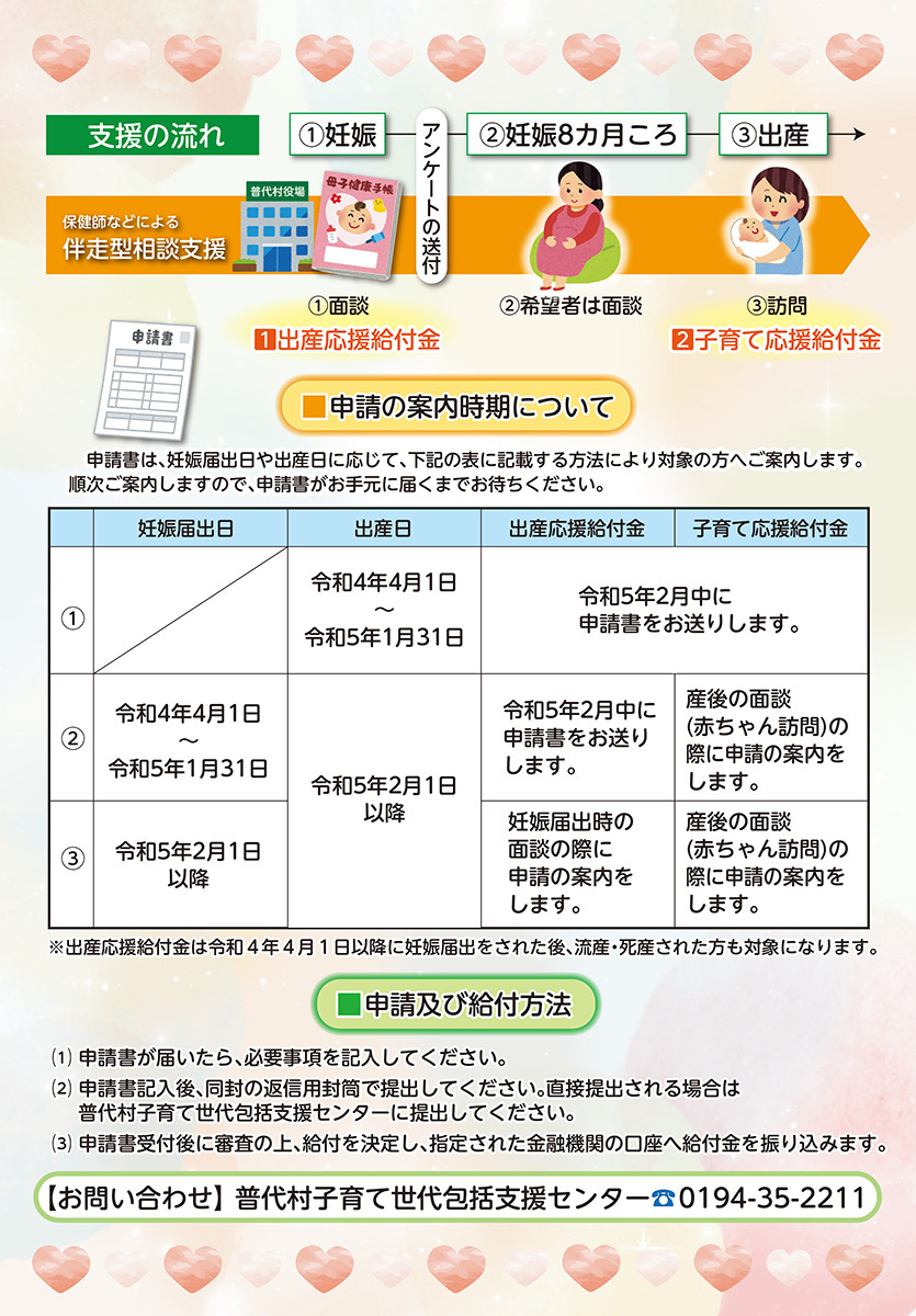 1200出産・子育て応援給付金うら修正.jpg