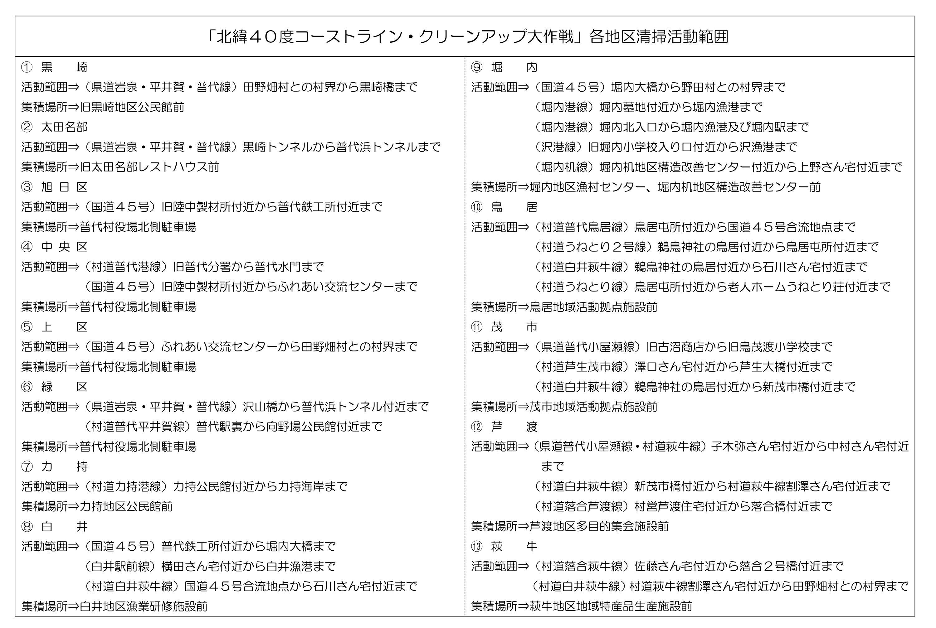 クリーンアップチラシ(秋)うら2.jpg