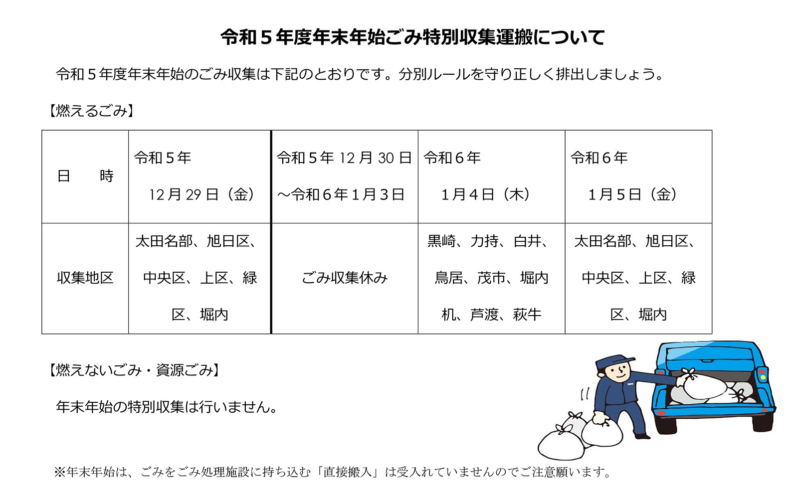 令和5年度年末年始ごみ特別収集運搬について(チラシ).jpg