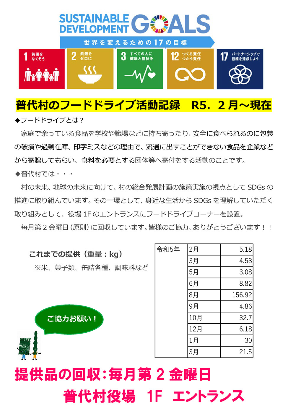 普代村のフードドライブ活動記録 24.jpg