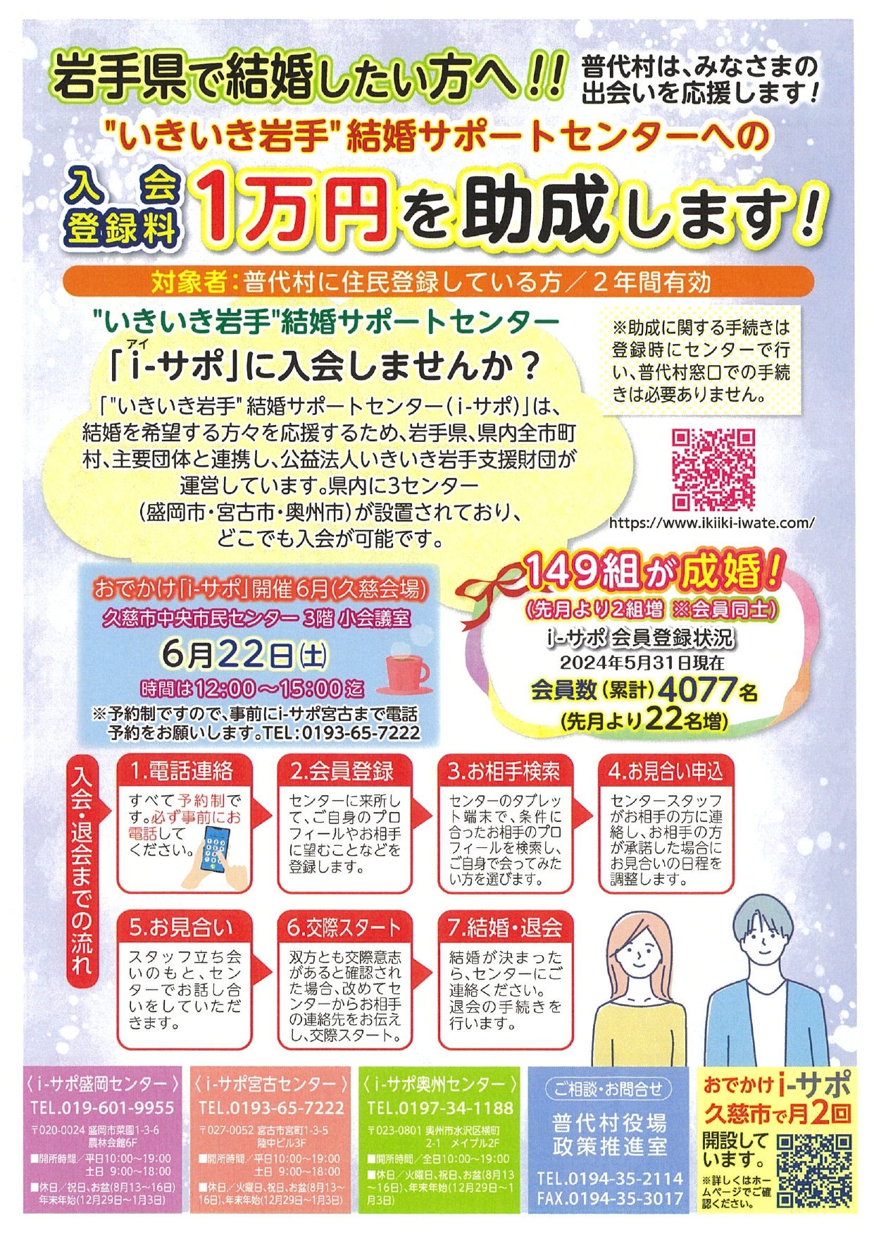 i-サポ定期2024.5 オモテ_page-0001.jpg