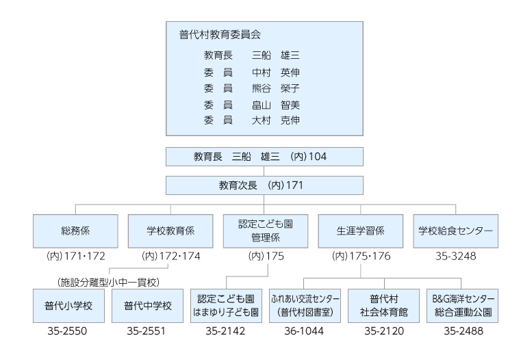fudaikyou20240624.png