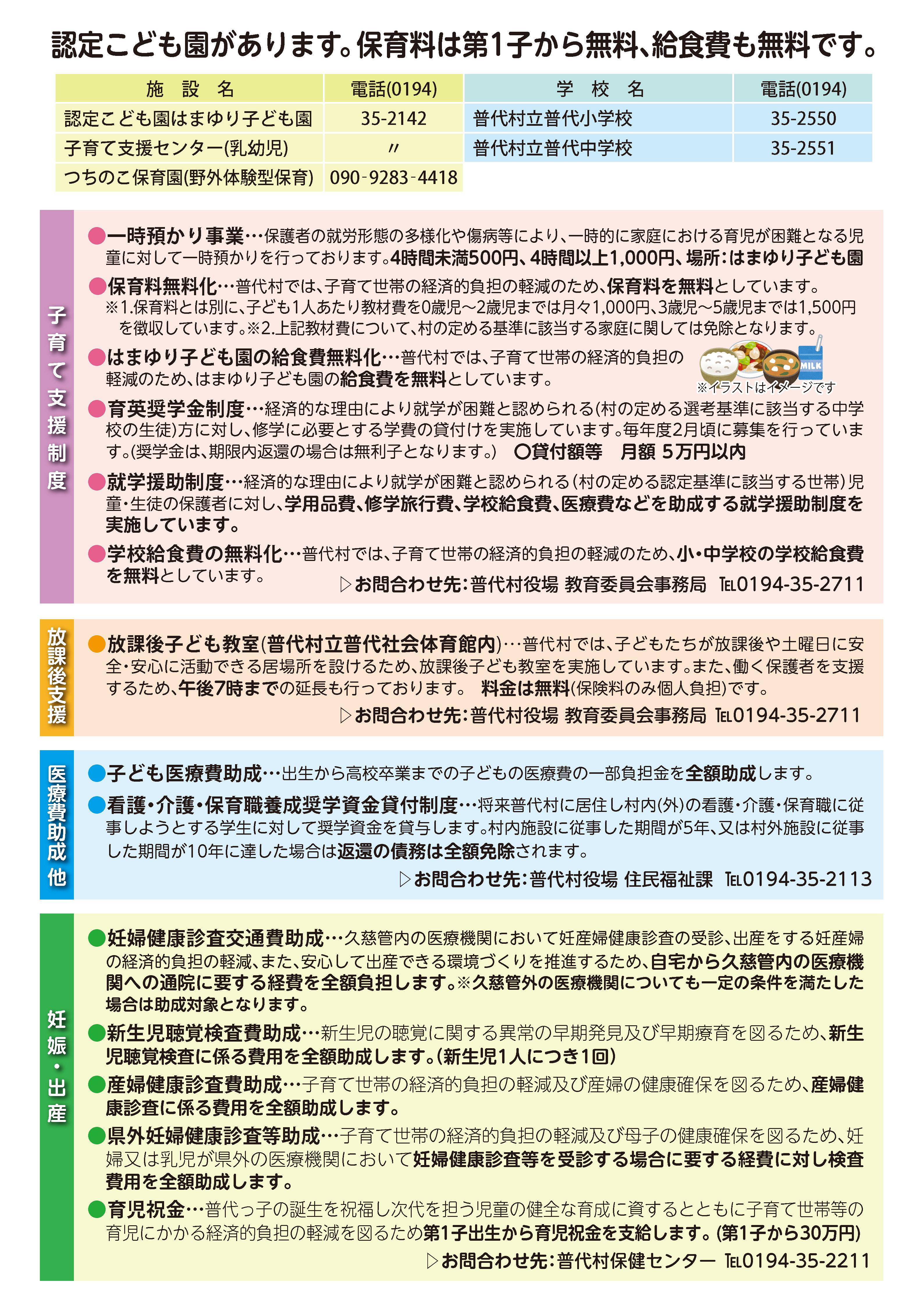 ウラ面修正R7宅地分譲販売チラシ2025.5.jpg